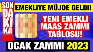 Emekli-OCAK-2023-maas-zam-oranlari-aciklandi-emekli-haberleri-Memur-Maaslari-2