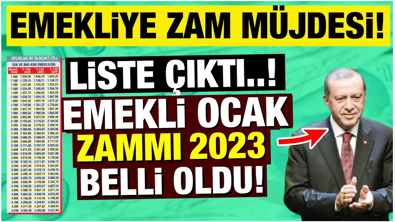 Emekli-zammi-OCAK-2023-maas-zammi-aciklandi-emekli-haberleri-Memur-Maaslari