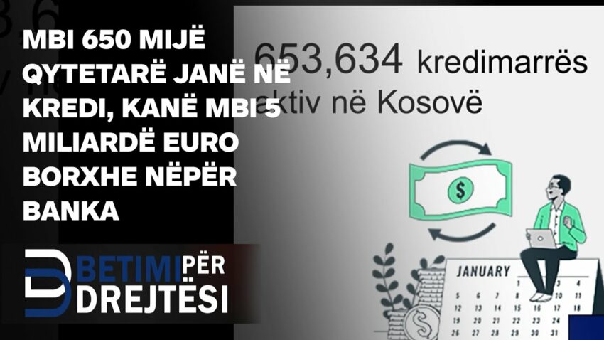 Mbi 650 mijë qytetarë janë në kredi, kanë mbi 5 miliardë euro borxhe nëpër banka Banka Kredi