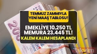 Temmuz’da %83 zamla nihai tablo açıklandı! SSK Bağkur Emekliye 10.250 TL, Memura 23.445 TL çıplak ma Memur Maaşları 2022