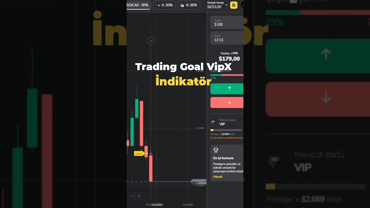 Trading-Goal-VipX-Indikatoru-Ile-Para-Kazan-binomo-Para-Kazan