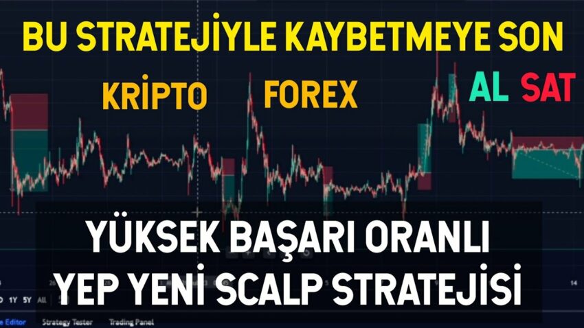 Yep yeni Yüksek Kazanma Oranlı Scalp Stratejisi | Forex & Kripto Kaldıraçlı İşlem Taktiği Para Kazan