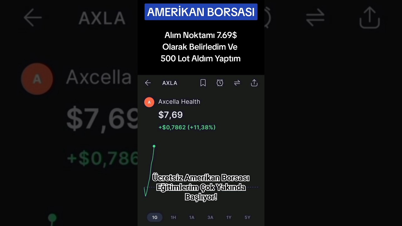 Amerikan-Borsasinda-Alim-Satim-Islemleri-Dolarla-Para-Kazan-amerikanborsasi-borsa-borsaistanbul-Para-Kazan