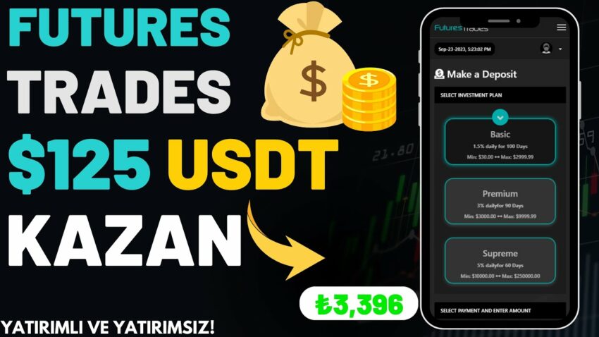 FUTURES TRADES 🤑 $125 USD PARA KAZAN | YATIRIMSIZ! 💰 İnternetten Para Kazanma 2023 Para Kazan