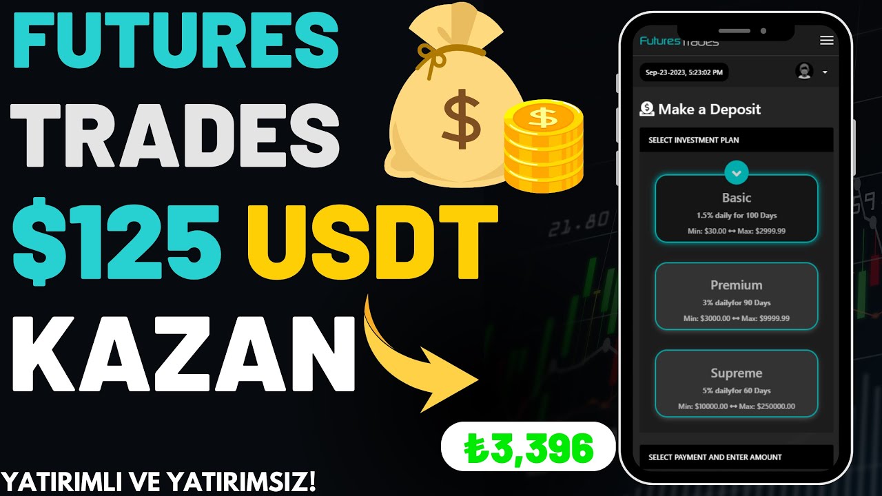 FUTURES-TRADES-125-USD-PARA-KAZAN-YATIRIMSIZ-Internetten-Para-Kazanma-2023-Para-Kazan