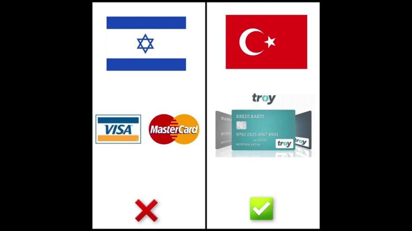 Neden TROY altyapılı banka ve kredi kartı sistemlerine geçmeliyiz? İsrail boykotu böyle daha anlamlı Banka Kredi