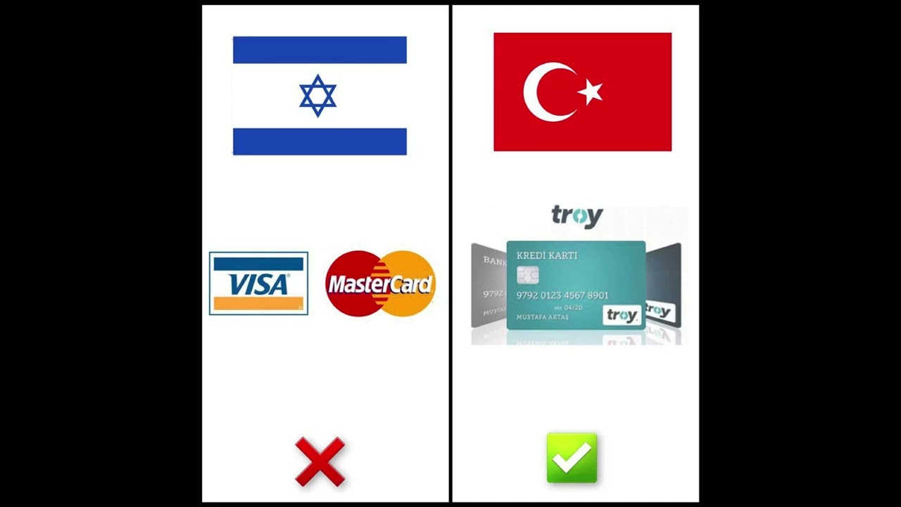 Neden-TROY-altyapili-banka-ve-kredi-karti-sistemlerine-gecmeliyiz-Israil-boykotu-boyle-daha-anlamli-Banka-Kredi