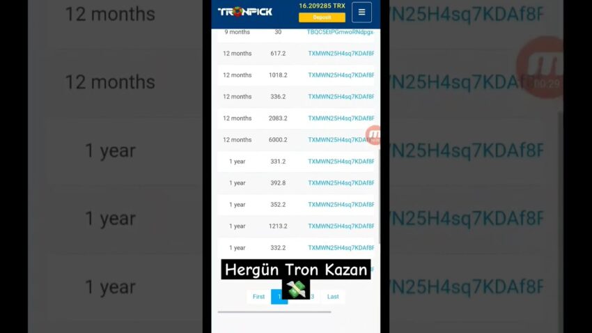 Hergün Ücretsiz Tron Kazan 💸 | Kripto Kazanmak İçin Doğru Adrestesin ✅🚀 Kripto Kazan 2022
